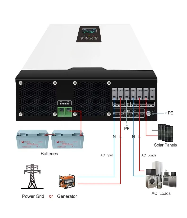 Hybrid Solar Inverter High Frequency 5KW Pure Sine Wave Single AC Output 60Hz Household, with Remote Application MPPT