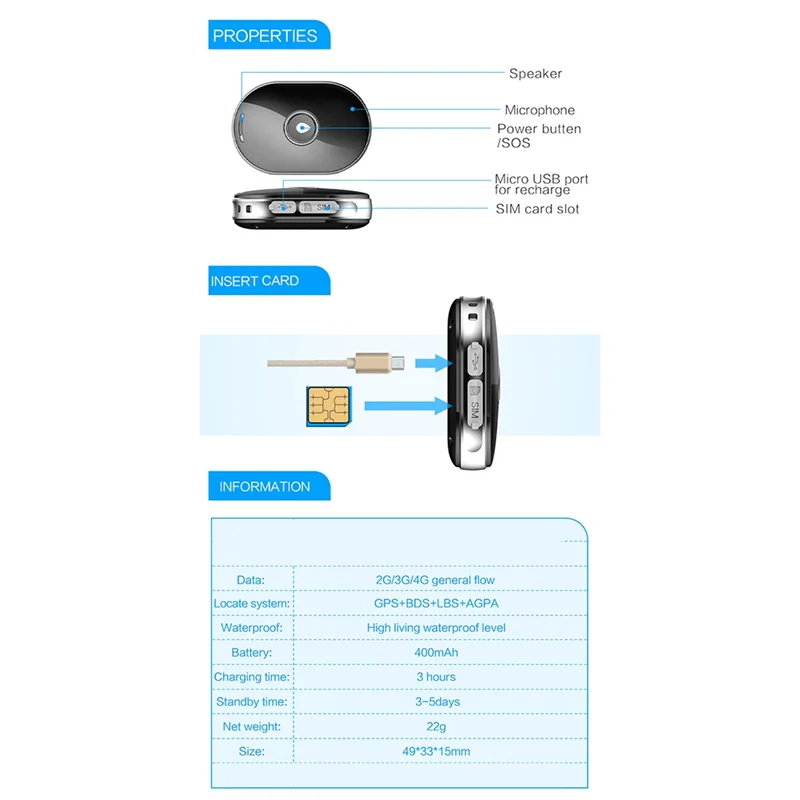 Waterproof GPS Locator Tracker WIFI Waterproof MINI Tracker