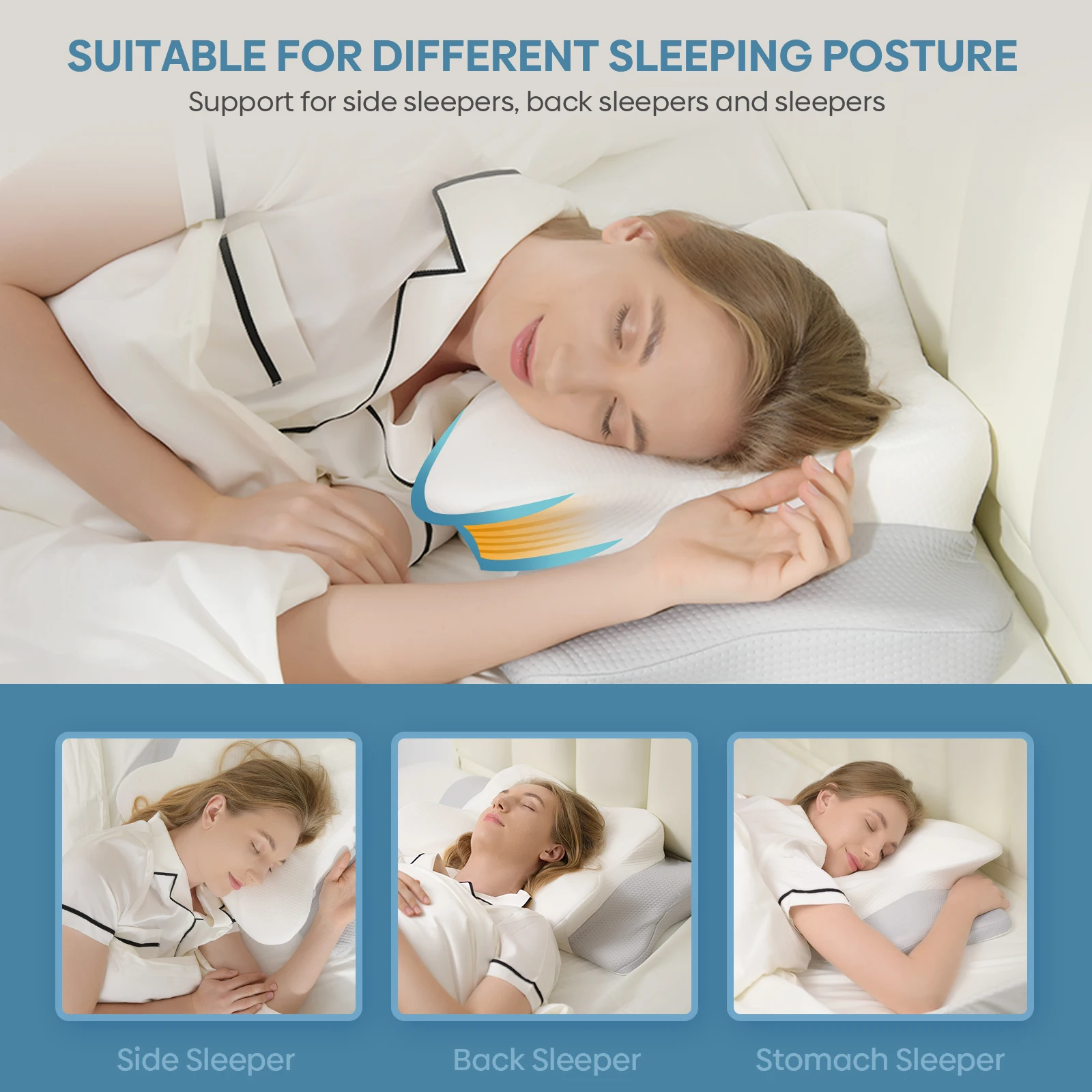 King Size Pillow Rebound Memory Foam Ergonomic Pillow Suitable for Different Sleeping Posture Machine Washable Pillowcase