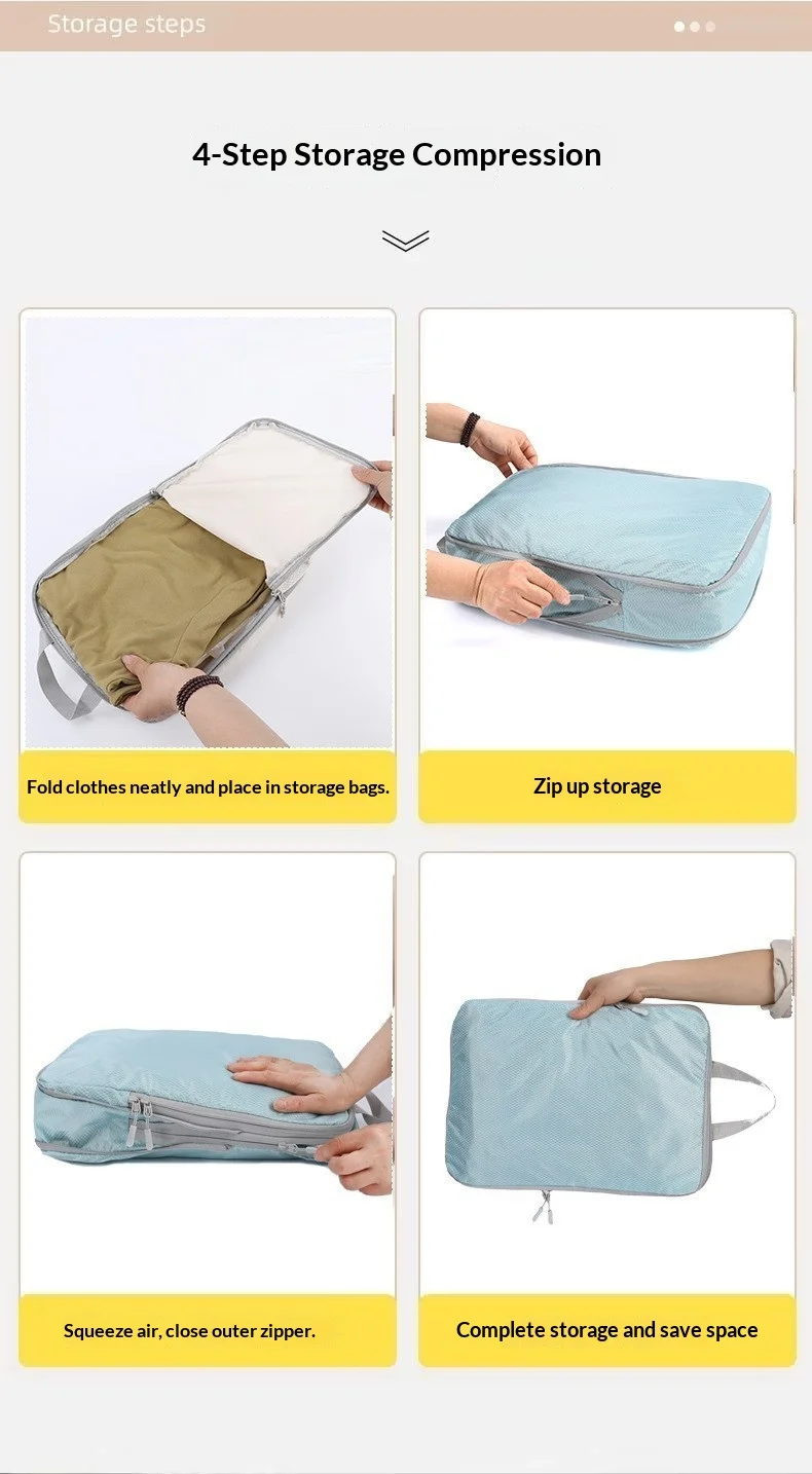 Homefish 4-teiliges Set komprimierbarer Reise-Organizer-Taschen, vertikal, wasserdicht, multifunktional, für Geschäftsreisen und Gepäckaufbewahrung – Detail 7