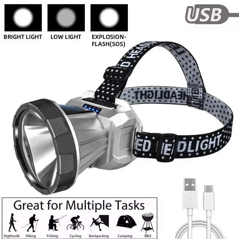 

E2 LED Rechargeable Headlight Headlamp Head Flashlight Strong Super Bright Night Fishing Running Home Work Light Field Long Shot