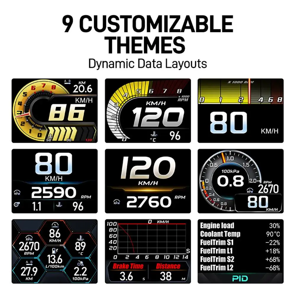 

Head Up Display Car HUD GPS And OBD Integration RPM And Voltage Monitoring Oil Pressure And Turbo Readout Material ABS PC