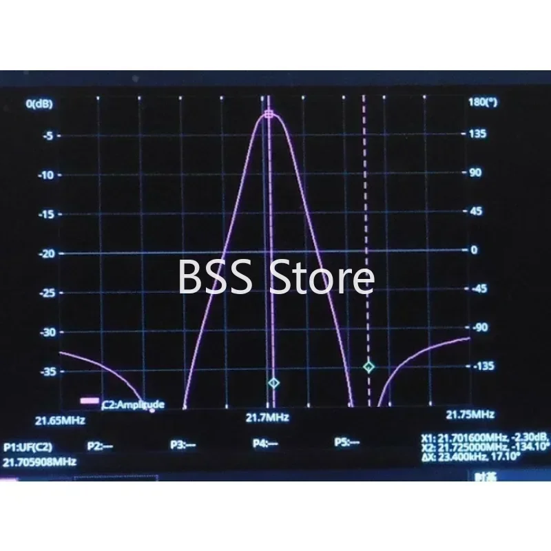 KFBP-21C7 Коаксиальный полосовой кристаллический фильтр 21,7 МГц, интерфейс SMA, модуль фильтра IF