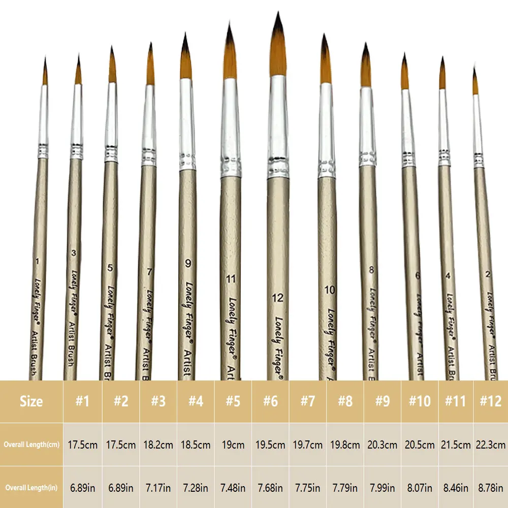 Paint Brushes 12Pcs Set, Professional Paint Brush Round Pointed Tip Nylon Hair Artist Acrylic Brush for Watercolor Oil Painting