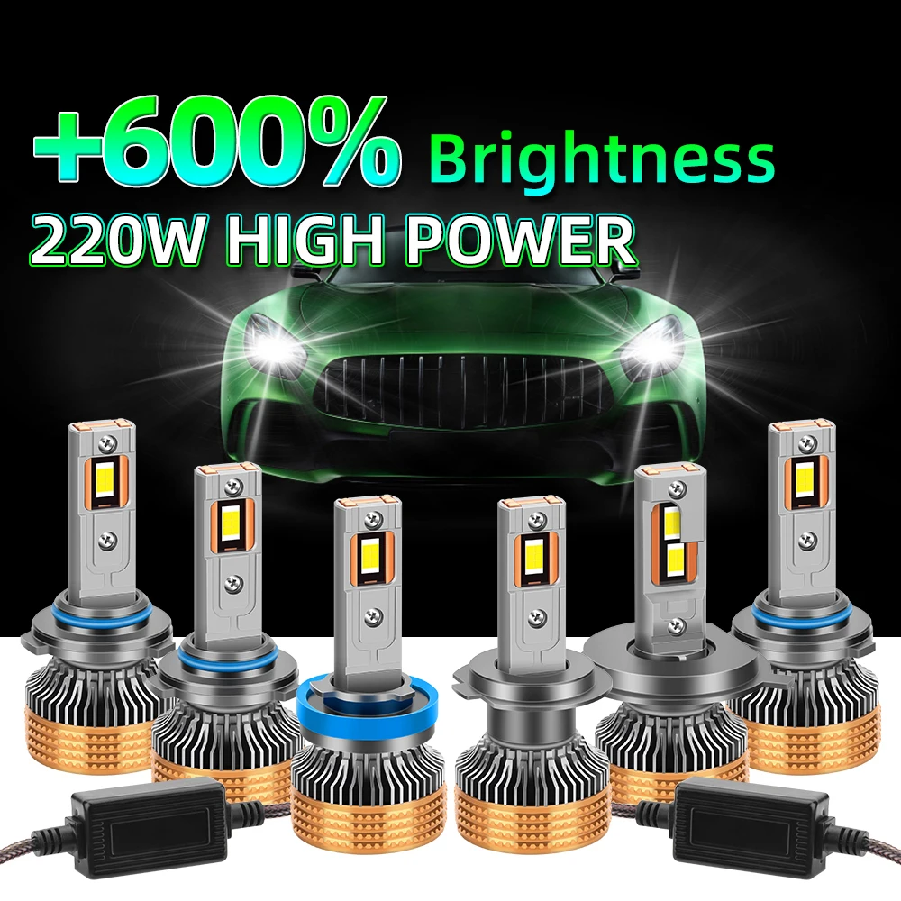 

H11 LED Headlight H1 H4 H7 Led H8 H9 9005 HB3 9006 HB4 220W 20000LM Super Bright 6000K CANbus 12V Auto LED Lights 4 Copper Tube