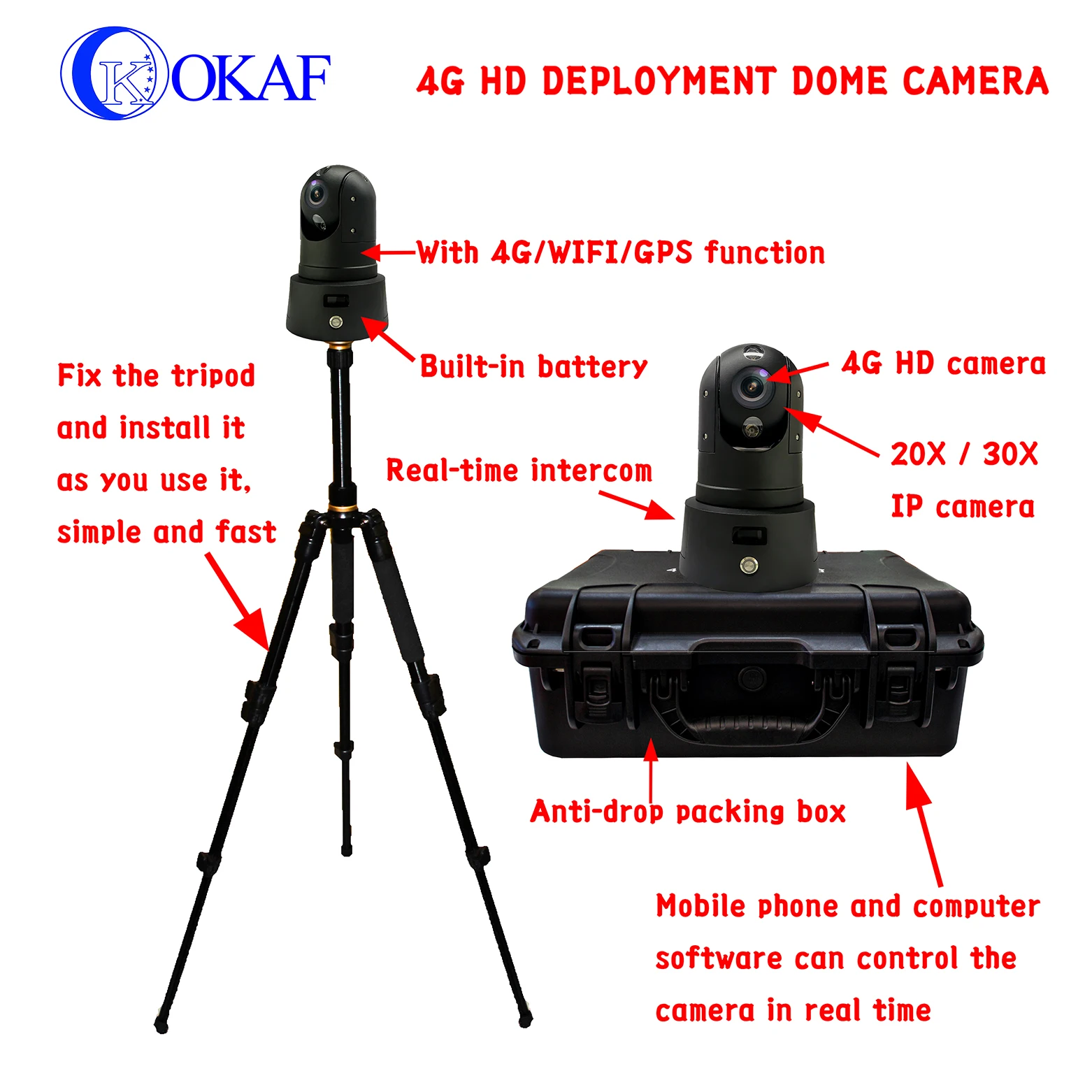 Nightvision 60m Portable Box PTZ Camera With 15Ah Battery 20X Zoom Ptz Network Camera