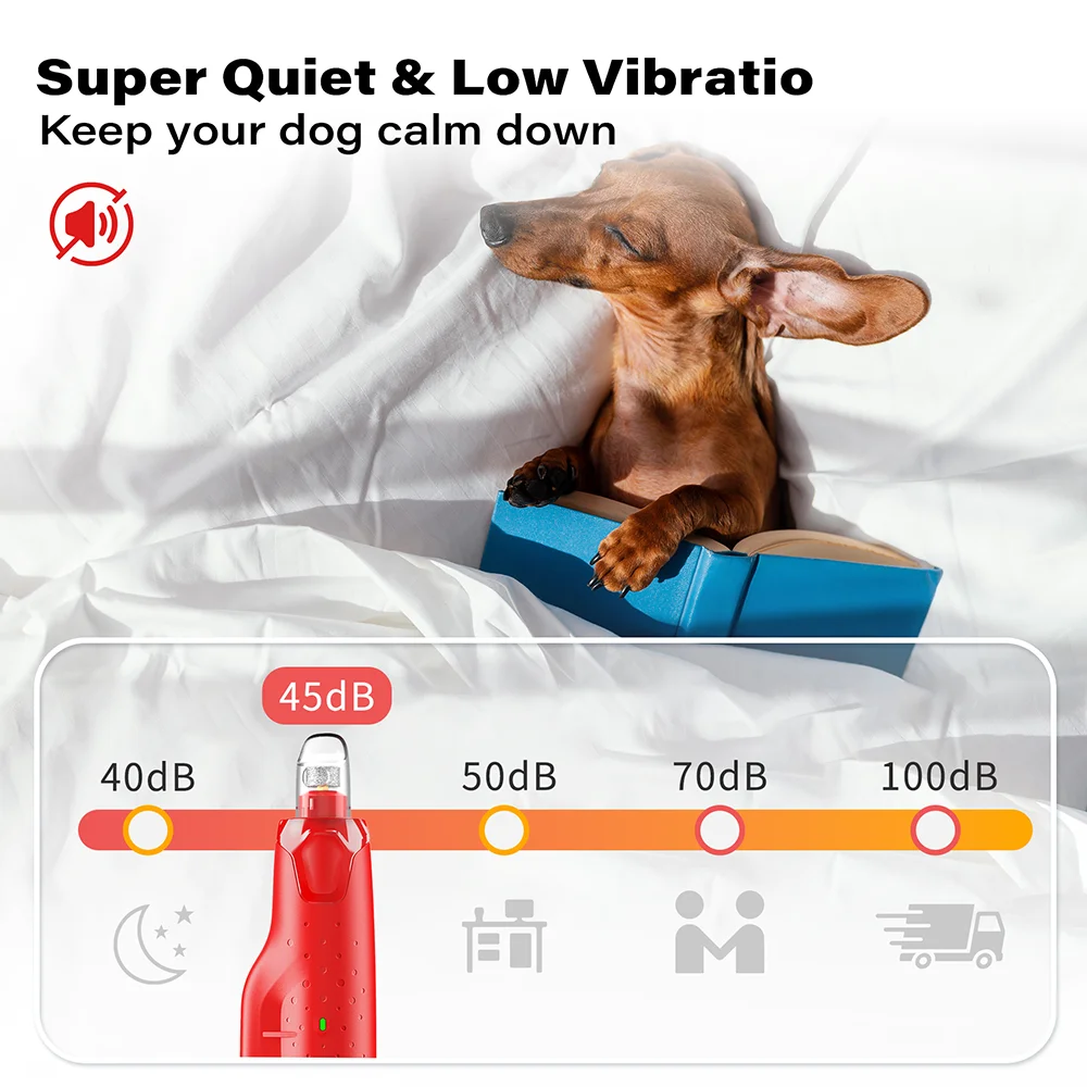 Thumbnail 3 - #26 Dog Nail Grinders List of Top Picks