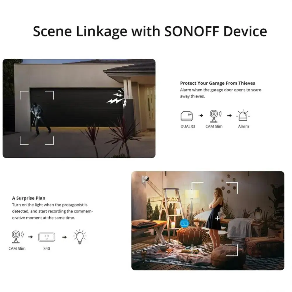 SONOFF CAM Slim Wi-Fi Smart Security Camera 1080P Mini Baby Monitor Camera Two-way Audio Motion Detection Smart Home Security