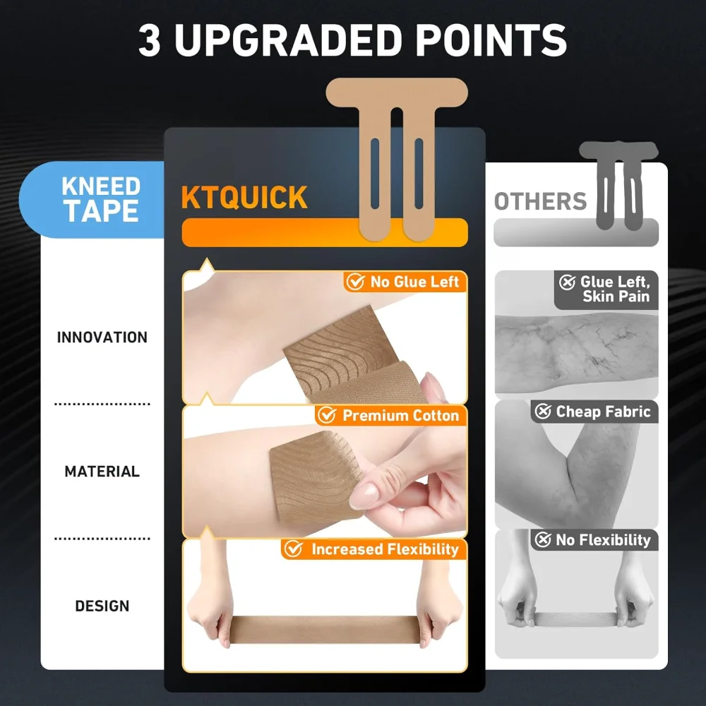 6Pcs New Professional High-grade Pre Cut Kinesiology Original Cotton Knee Tape Elastoplast for Knees for Pain Relief Sports Tape