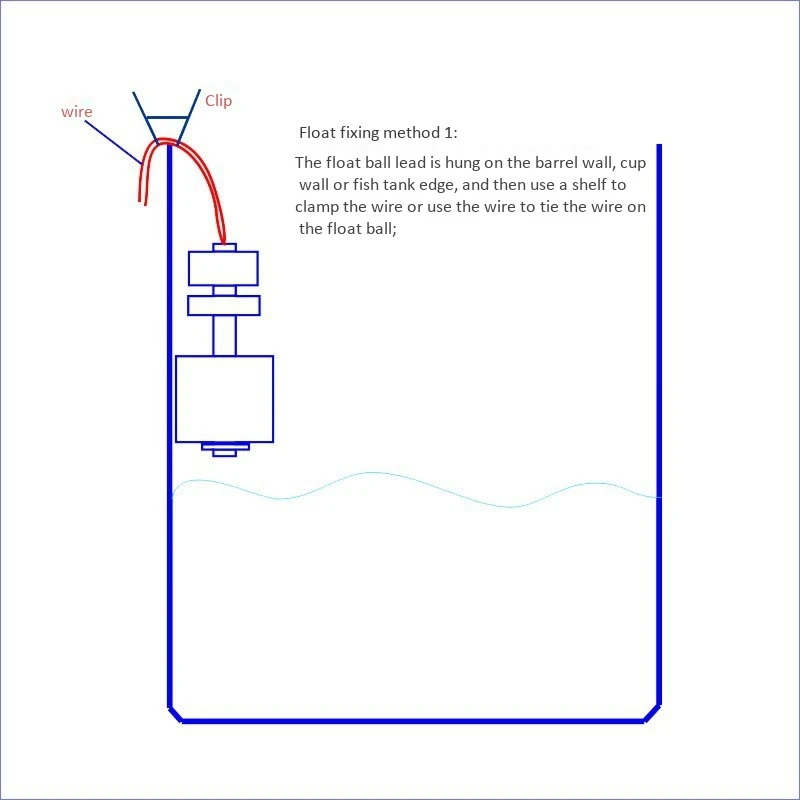 Allarme livello acqua rilevatore di perdite d'acqua allarme troppopieno allarme acqua completa sistema di allarme di sicurezza 120 DB