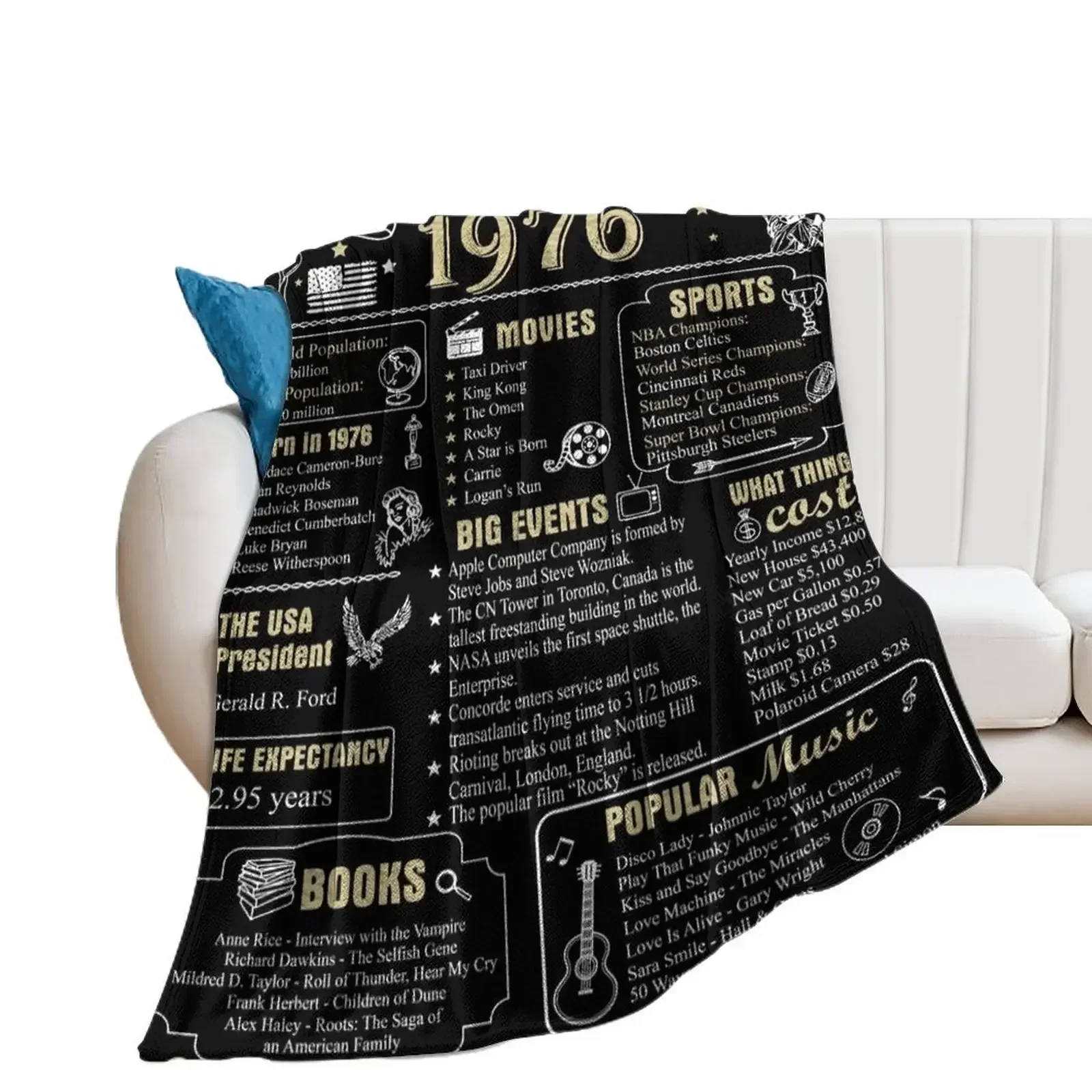 

Birthday Anniversary 1976 History Back in 1976 Throw Blanket Blankets For Sofas Flannel Blankets