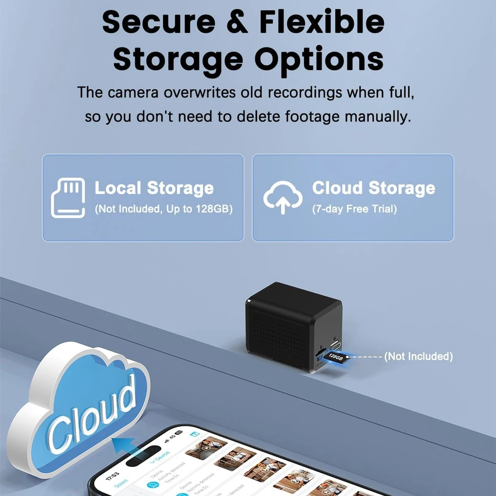 Mini 4G Security Camera with SIM Card 5200mAh Battery 1080P HD Car Security Camera Indoor Night Vision Motion Detection Alert