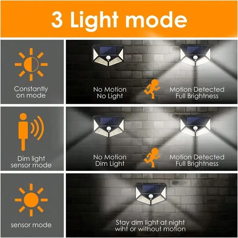 1/2 PCS 100 LED Solar Smart Wall Light Motion Sensor 3 Mode Suitable for Garage Corridor Front Lighting