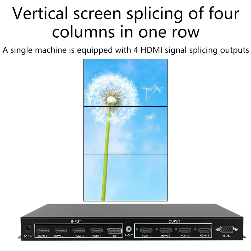 Switcher per processore a matrice di giunzione senza soluzione di continuità 4 in 4 out Switcher HDMI 4K60Hz Matrix3x1 4/5000 Modalità orizzontale