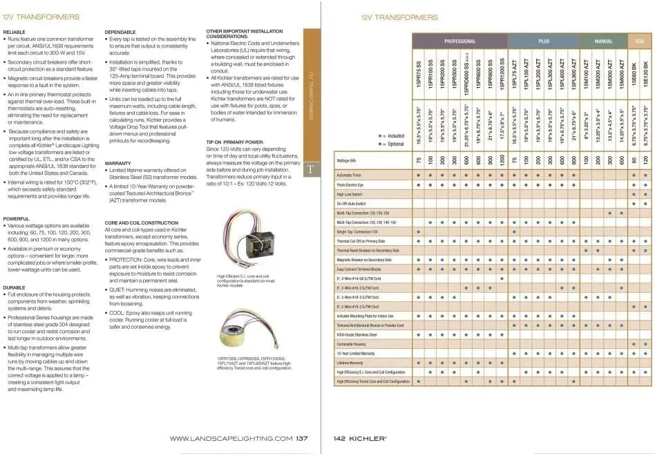 15PL600AZT Plus Series Transformer 600W Plus Series, Textured Architectural Bronze