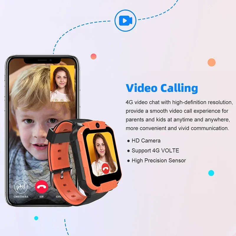 Xiaomi Mijia 어린이 Smartwatch GPS SOS 전화 스마트 시계 SIM 카드 비디오 통화 시계 어린이를위한 원격 음성 모니터 소년 소녀 선물