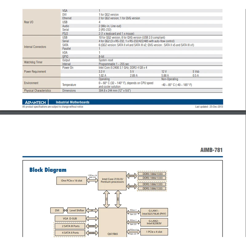 ل Advantech اللوحة الأم الصناعية منفذ شبكة واحدة AIMB-781 REV A1 AIMB-781QVG-00A1E