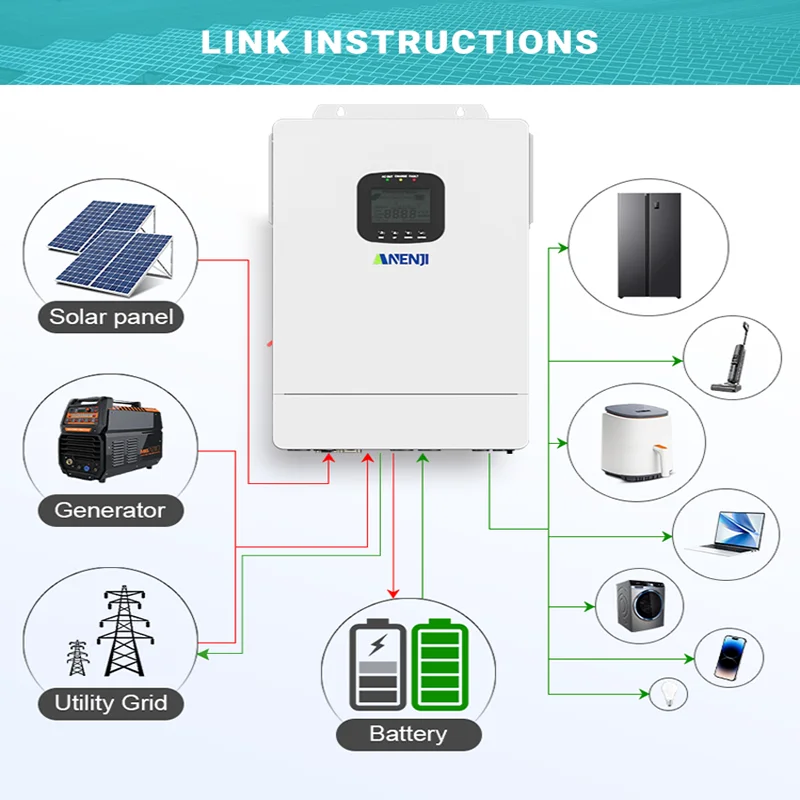 Inversor Solar híbrido de 6,5 kW y 48V, On/Off-Grid MPPT 80A PV 300VDC, Inversor fotovoltaico, controlador de carga Soalr con WiFi