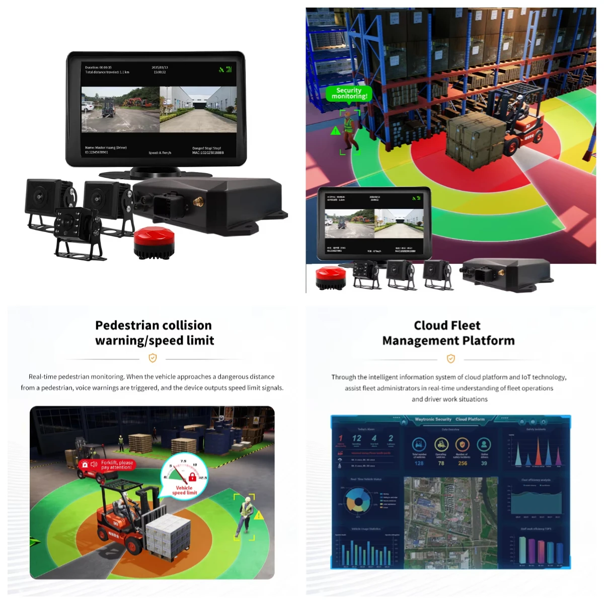 

Ai Image Warning System 360° Collision Avoidance Forklift Safety System Driver Behavior Mo-nitor in ABS Material