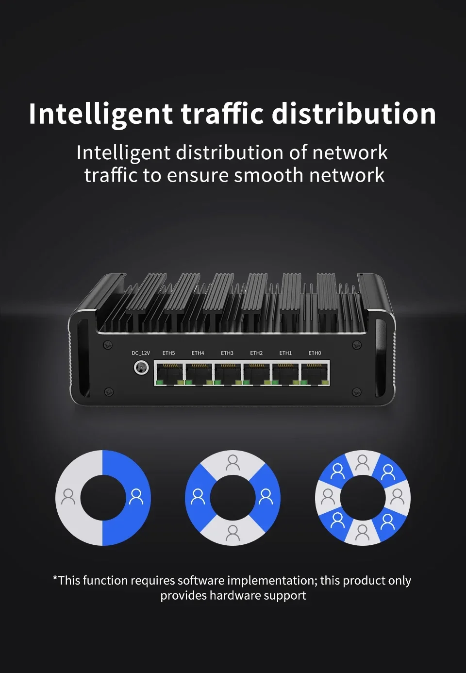 X G31 N100 Soft Router Fanless Mini PC 6x I226 2.5G LAN HD DP PfSense Firewall Appliance ESXI AES-NI