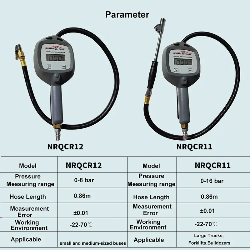 Car Tire Pressure Gauge Air Inflator Digital LCD Display Monitoring Vehicle Tester Universal Car Truck Tire Manometro AMR