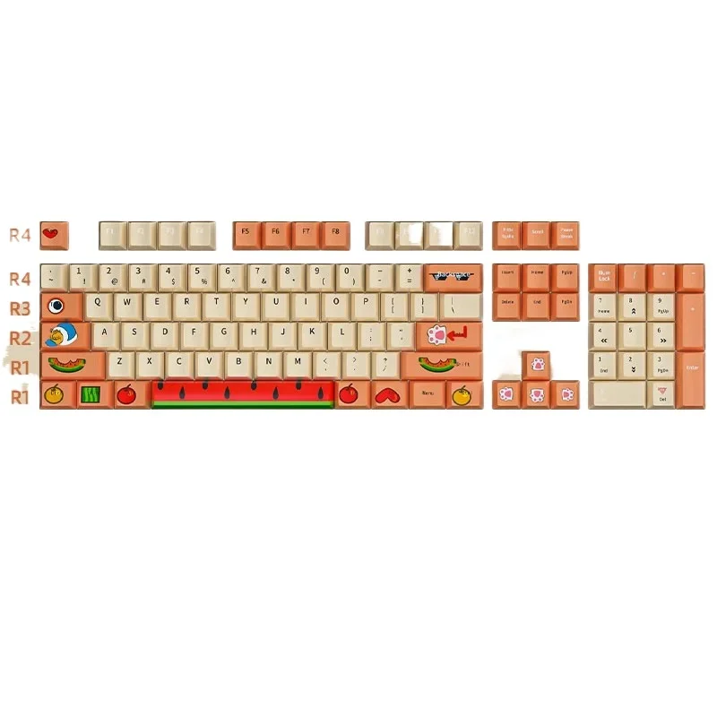 High PBT five-sided sublimation keycap cross-border Amazon desktop accessories
