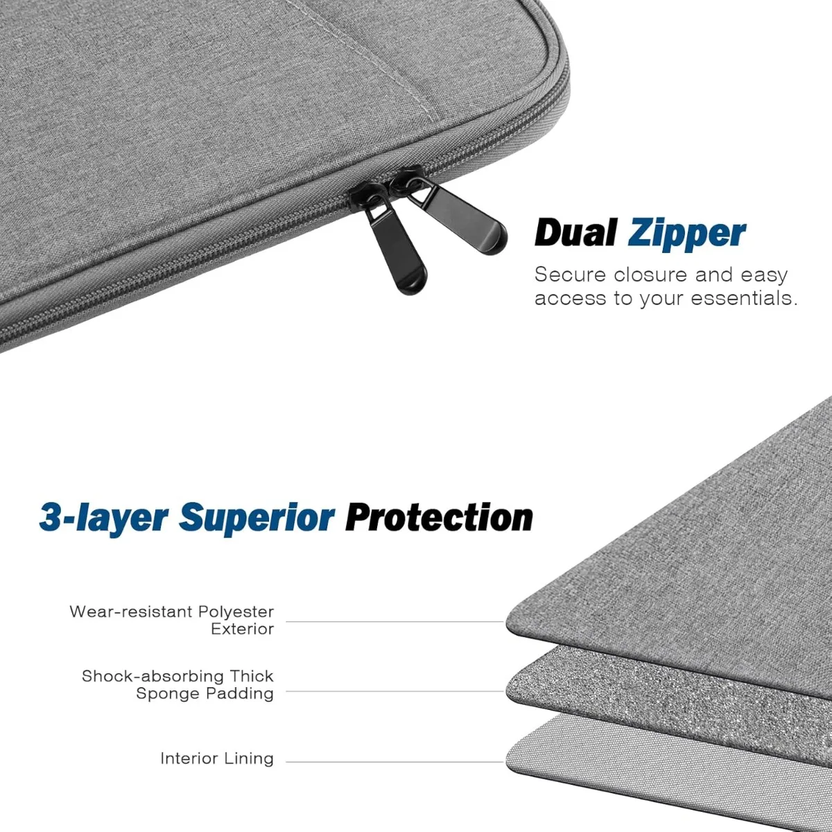 حافظة كمبيوتر لوحي مقاس 9-11 بوصة، تناسب iPad Air M3 مقاس 11 بوصة، iPad A16 2025، Pro 11 M4، iPad 10/9/8/7th، حقيبة حمل واقية