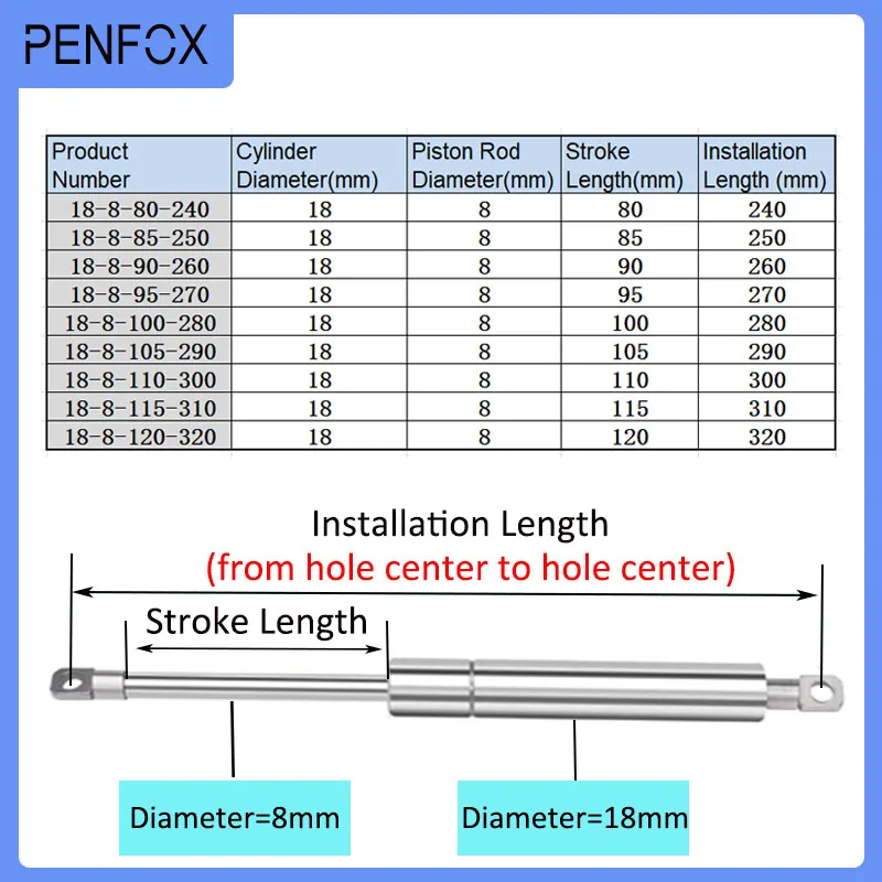 1 PC 240mm-320mm 100N/10KG 304 Stainless Steel Hydraulic Support Rod Medical Equipment Food Machinery Yacht Pneumatic Gas Spring