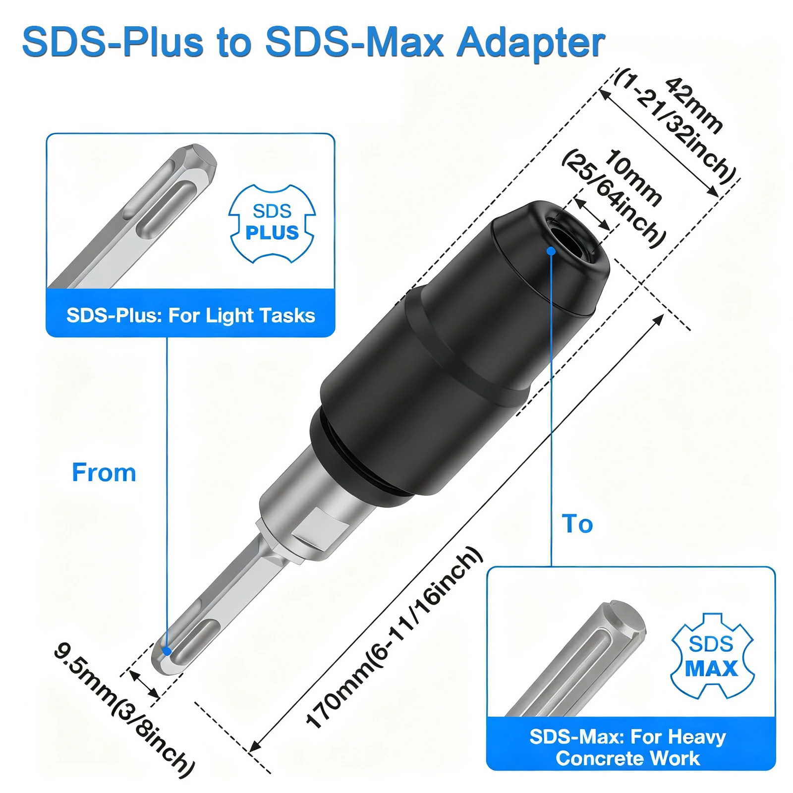 Sds-Plus To Sds-Max… - image