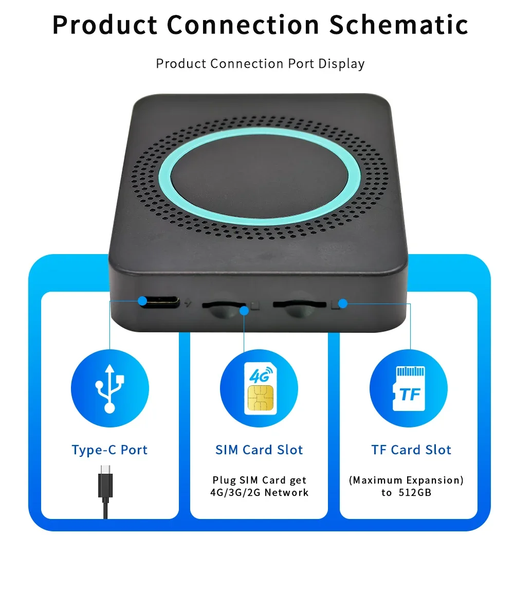 Upgraded version8 Core Android 13 System Car Play Box Carplay Portable Wireless Android Carplay Youtobe Netflix 4G+64GB