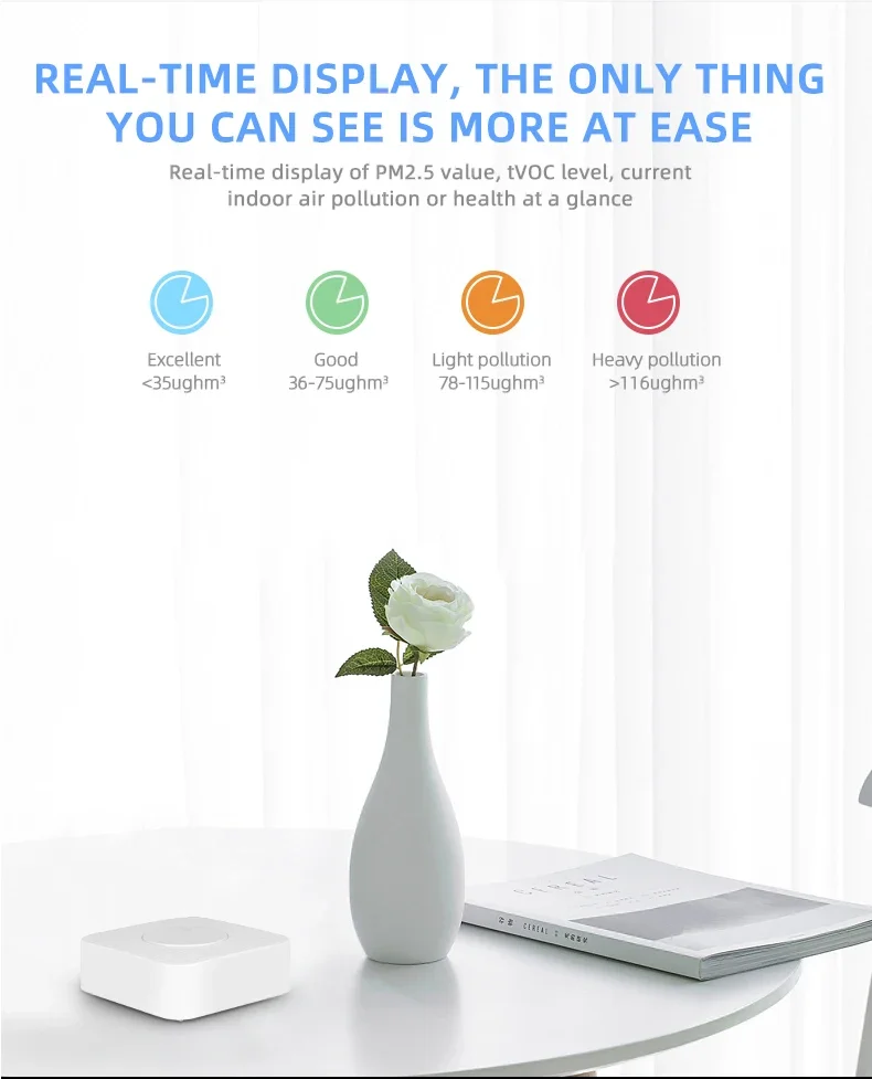 Tuya ZigBee/WiFi Air Quality Detector PM2.5 Formaldehyde VOC CO2 Temperature Humidity 6in1 Smart Air Box Sensor Via Alexa Google