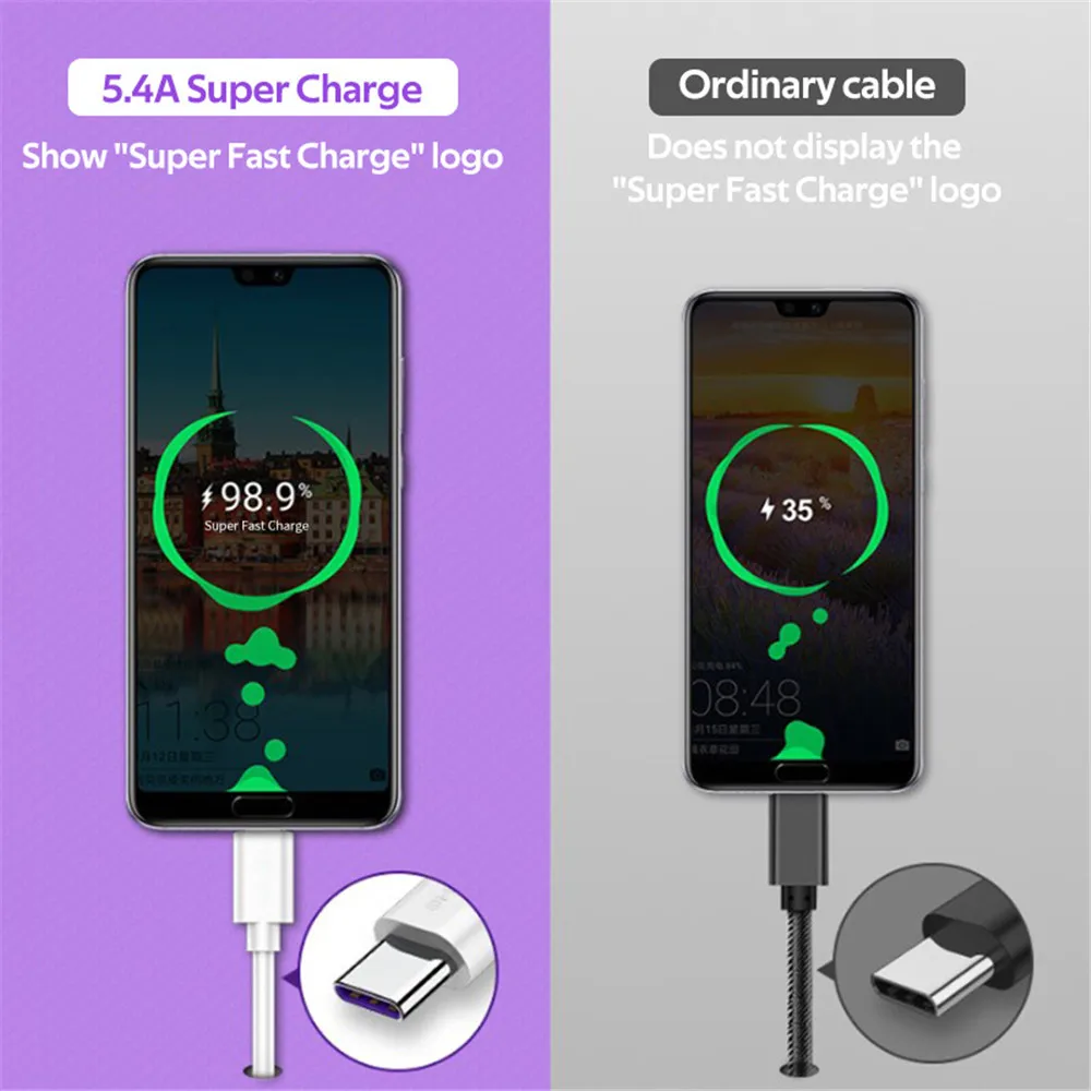 5A Snelle Lading Type C Kabel Draad Mobiele Telefoon Usb C Kabel Voor Samsung S21 Xiaomi Redmi Note 10pro Type C Gegevens Charger Cable Koord