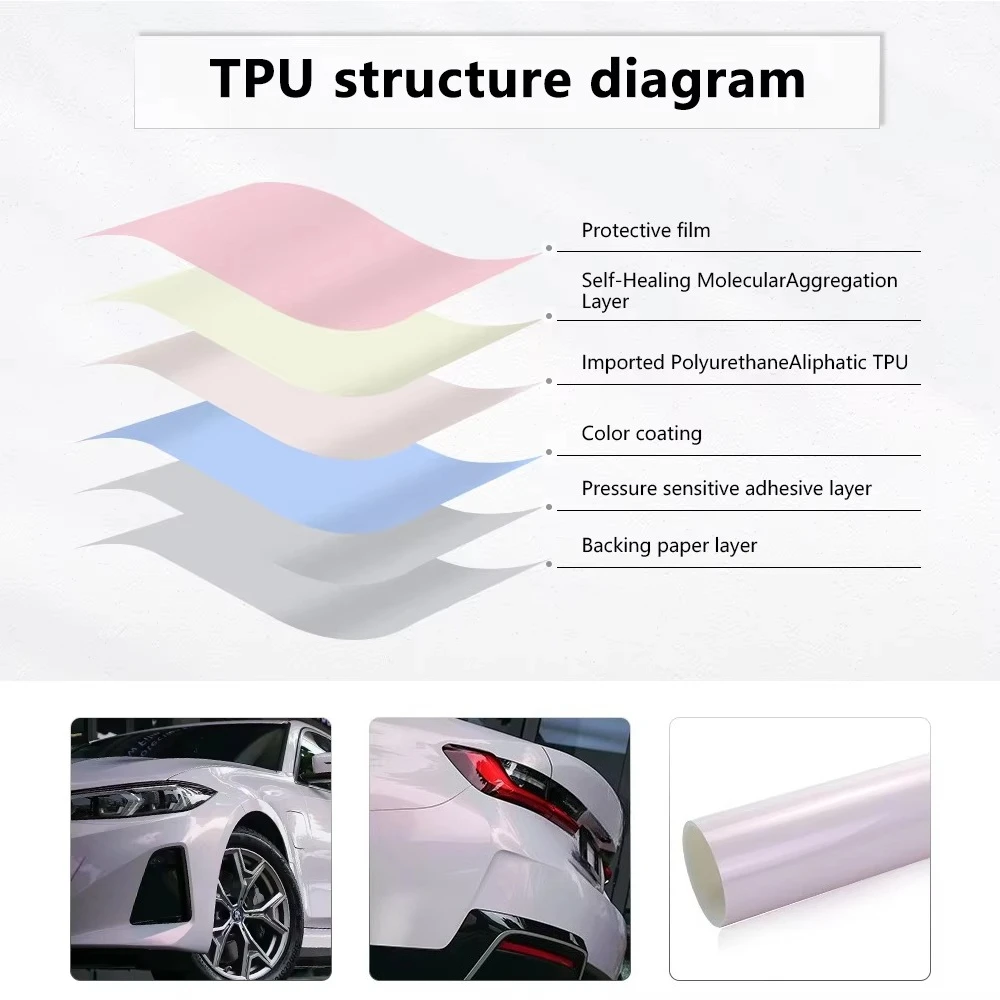Great Deals：XPPF Wholesale Discount TPU Car Film Paint protection PPF Film Car Wrap Sticker Paint protection Car Price Self-heal