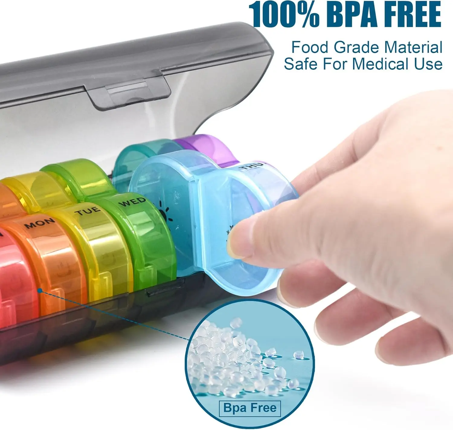 Large 7 Day Pill Case Weekly Pill Organizer , Daily Vitamin Refillable Case ,Pill Containers for Supplements Fish Oil