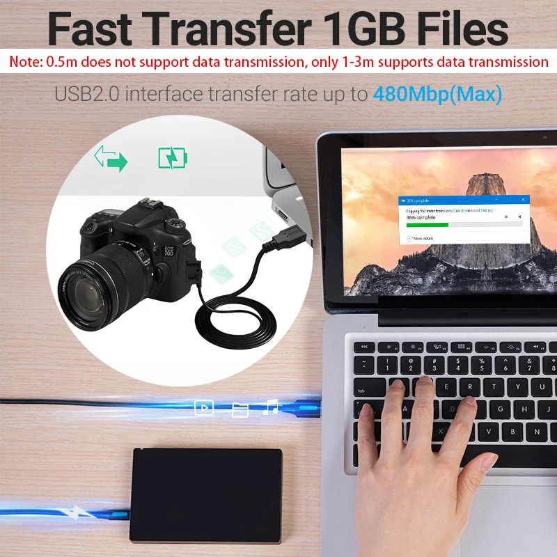 【Fast Ship】Mini USB Cable 0.5M/1M/1.5M/2M/3M USB To Mini USB Fast Charging Data Cable Charger For Phone Camera Mp3 Mp4