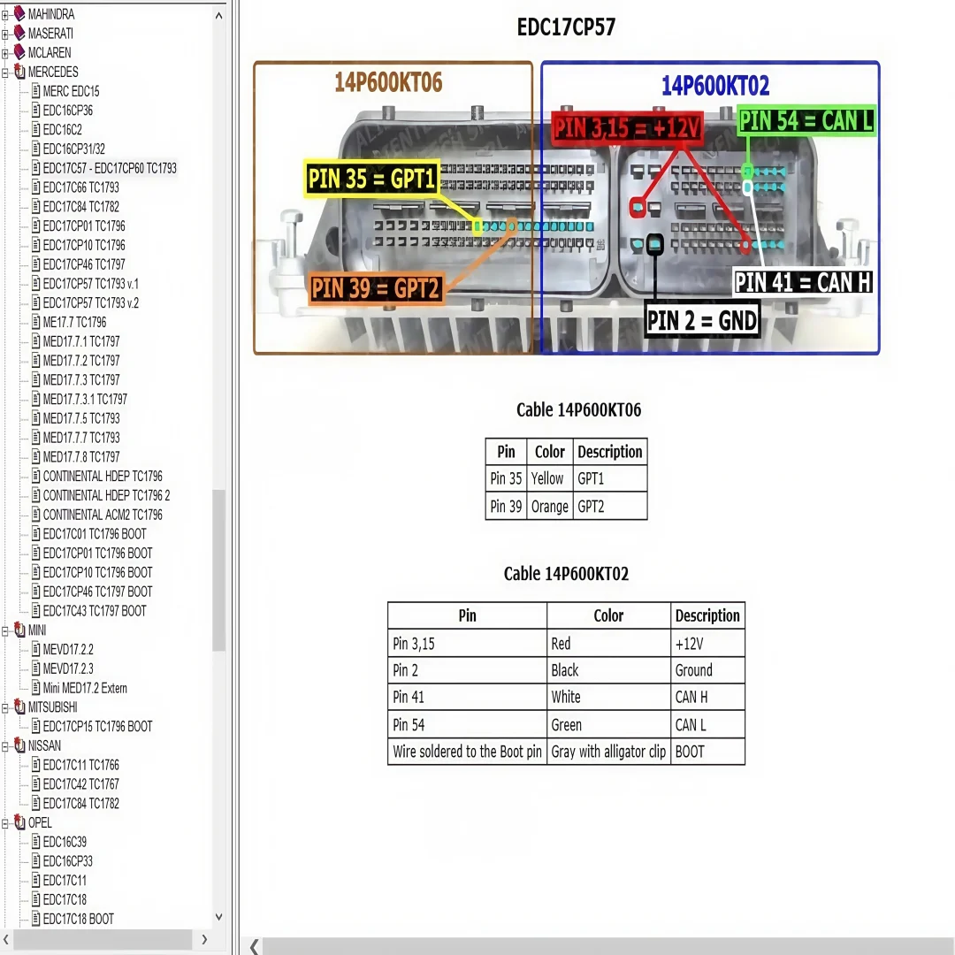 Ecu Pin Outs Software Boot Ecu PinOuts اتصال مجموعة برامج إصلاح الملفات دليل المبتدئين إلى مخطط الأسلاك القابل للتحرير ECU