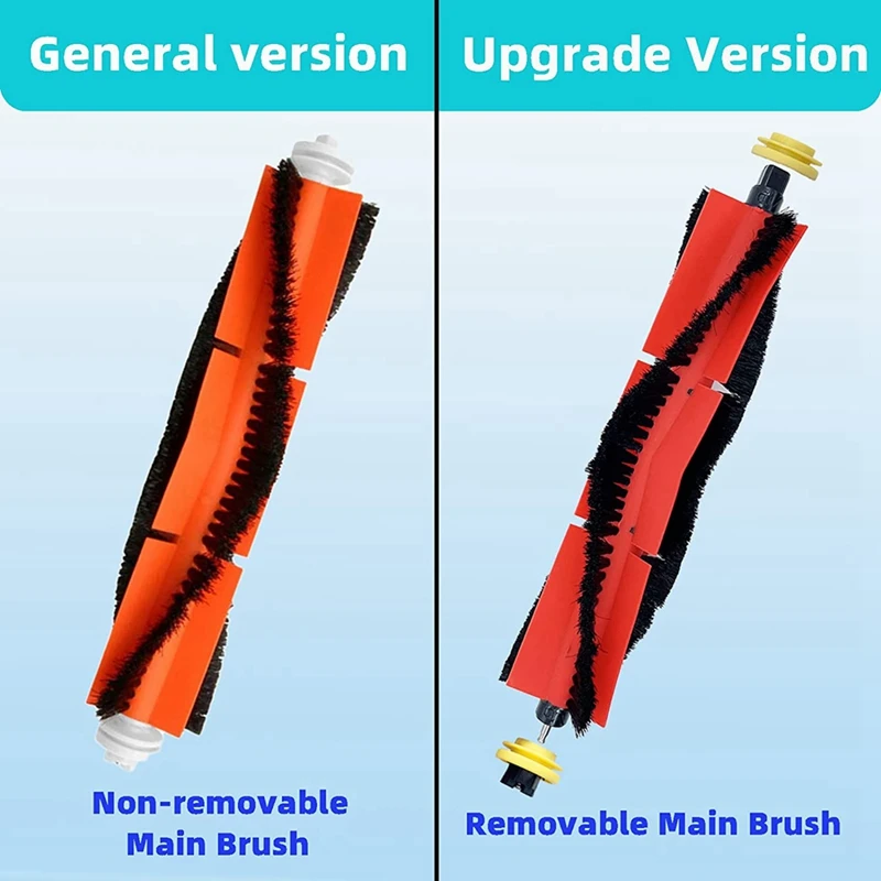 Комплект для робота-пылесоса Xiaomi Roborock S6 Maxv S6 Pure S5 S5 Max T6 E4 E35 E20