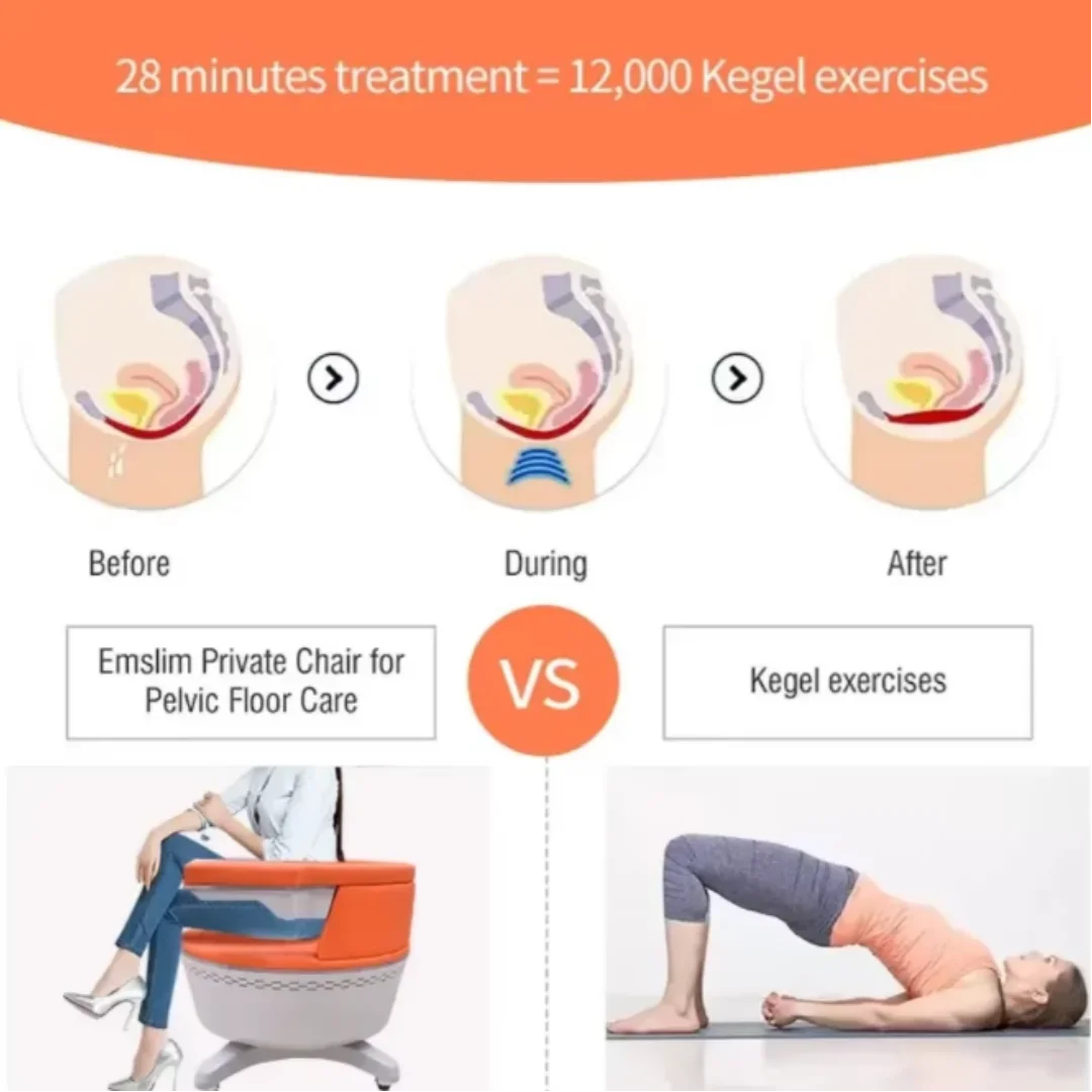

Электромагнитный неинвазивный стимулятор мышц тазового дна EMS для тренировки и восстановления мышц, тренажер-кресло