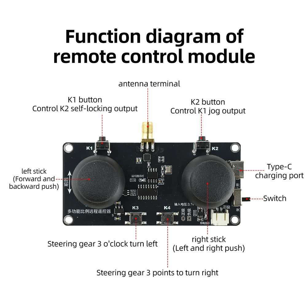 2.4G RC Remote Control Kit Long Range Dual Joystick Transmitter Receiver Servo Controller For DIY Modifications Vehicles RC Cars