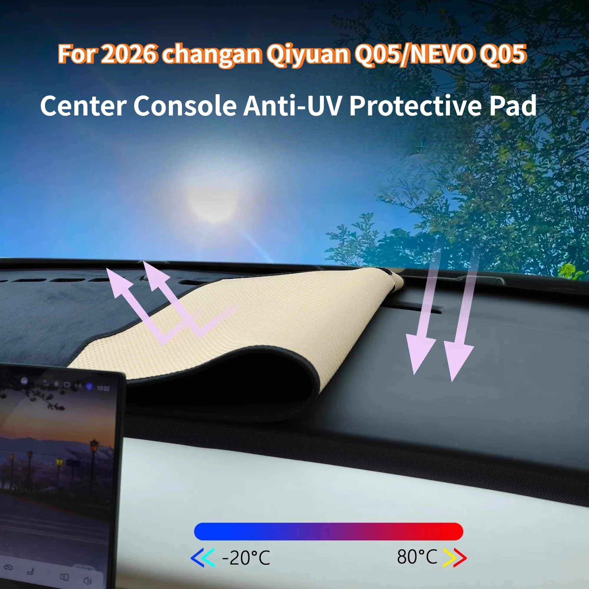 per-changan-nevo-q05-2026-tappetino-antiscivolo-per-cruscotto-auto-protezione-anti-uv-per-console-centrale-accessori-interni-auto