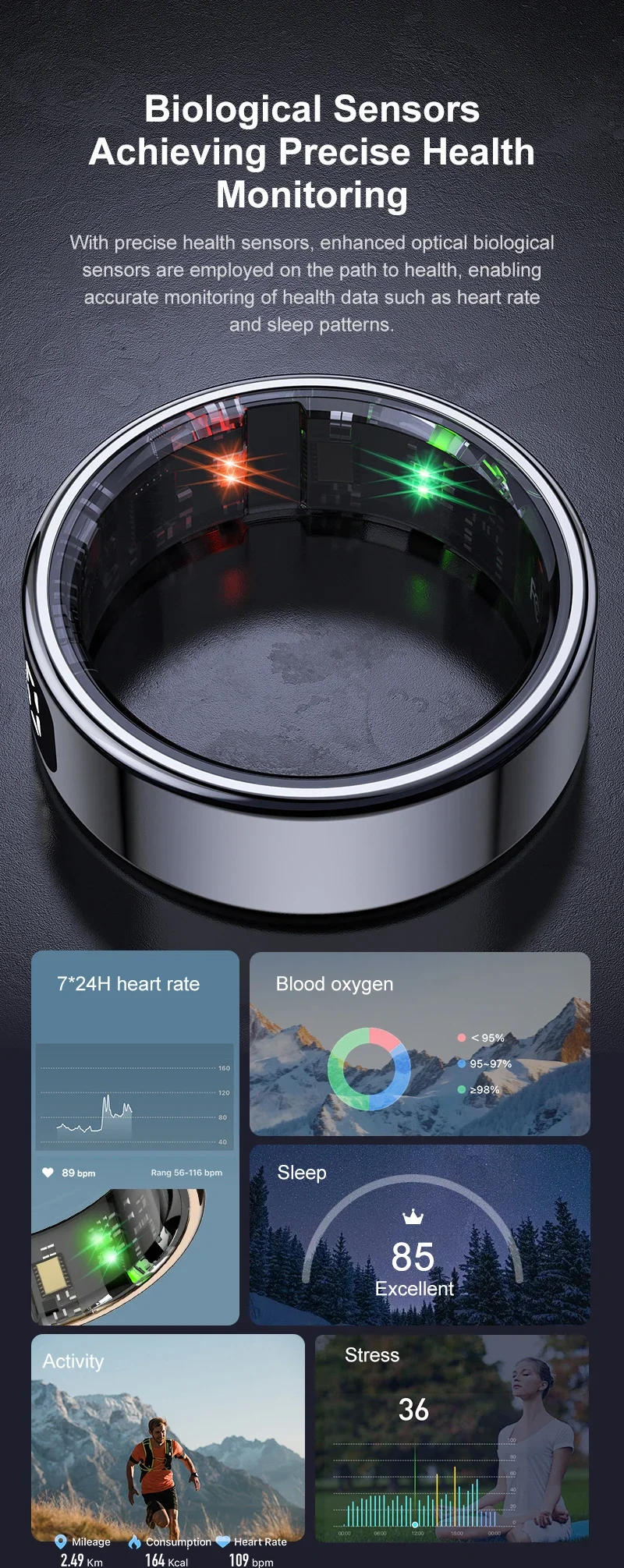 New R11 Smart Ring With Display Men Women Couple Smartring Heart Rate Monitor Sleep Step Sport Tracker Smart Praise Ring Gifts
