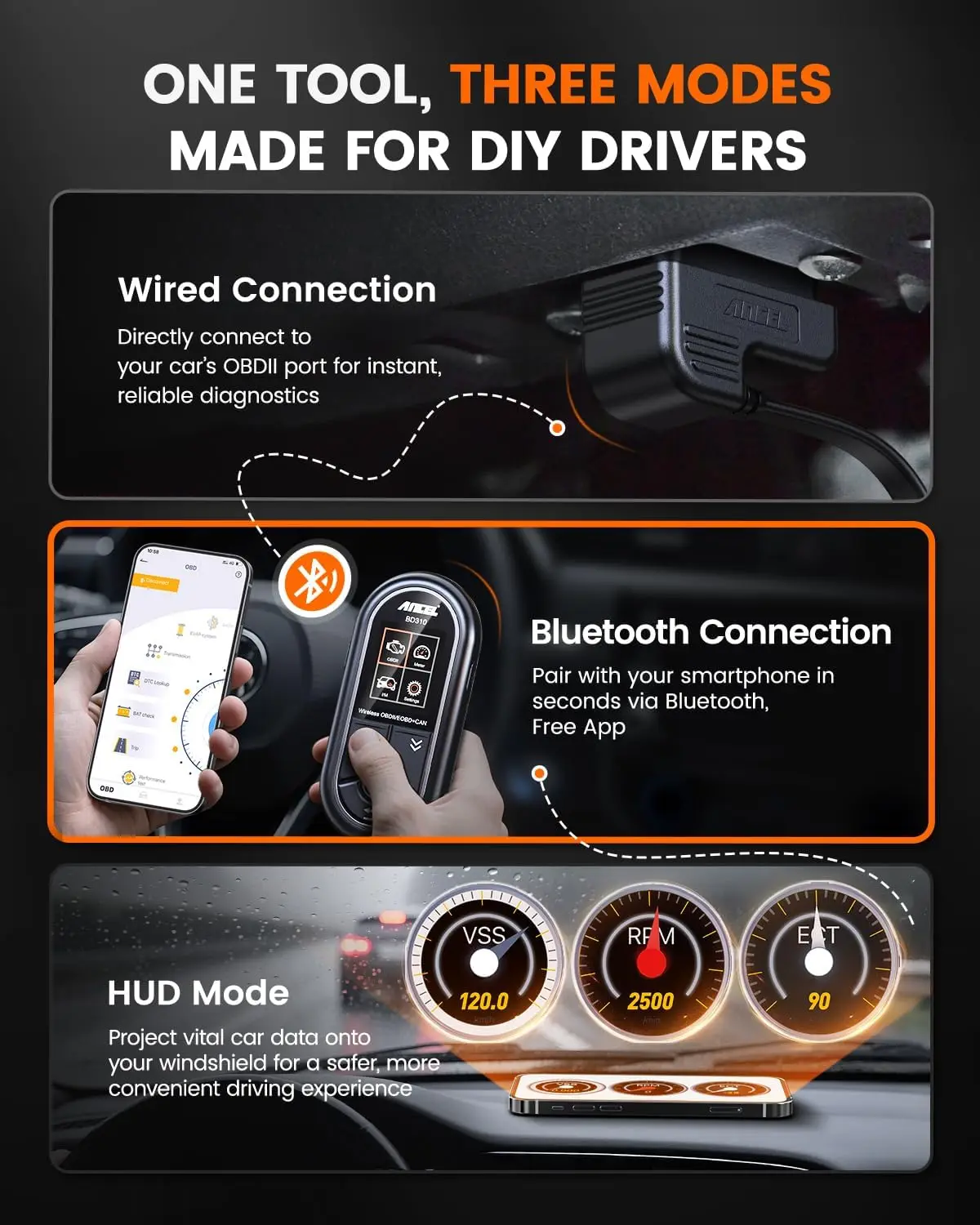 

Инструмент диагностики сканера OBD2 BD310 — сканер OBD2 3 в 1 Bluetooth — инструмент сканирования OBDII на базе приложения для Android и iPhone