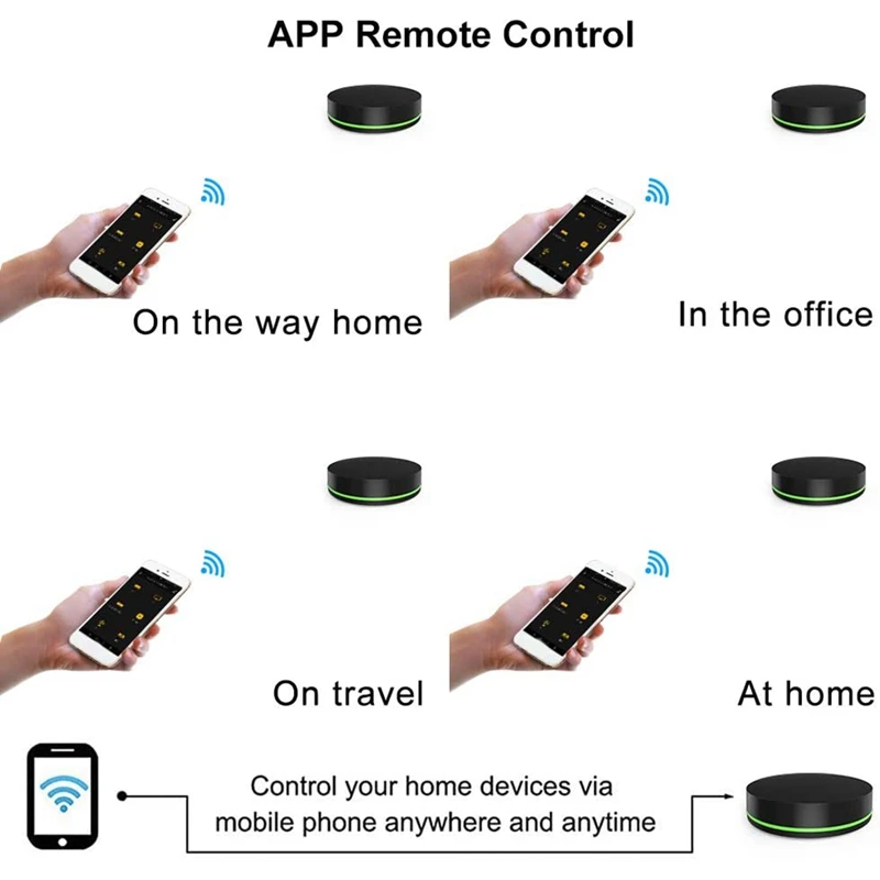 Tuya Smart Wifi IR Universal Remote Control Air Conditioner TV Remote Infrared Control For Google Home Alexa