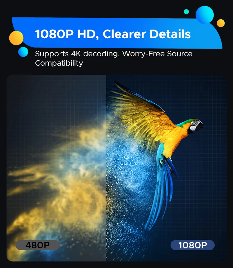 4000+ APP Projectors 4K HD 360 Lumen bright clear Low noice Android 11 wifi 6 BT Removable Dust Cover movable Dust Cover