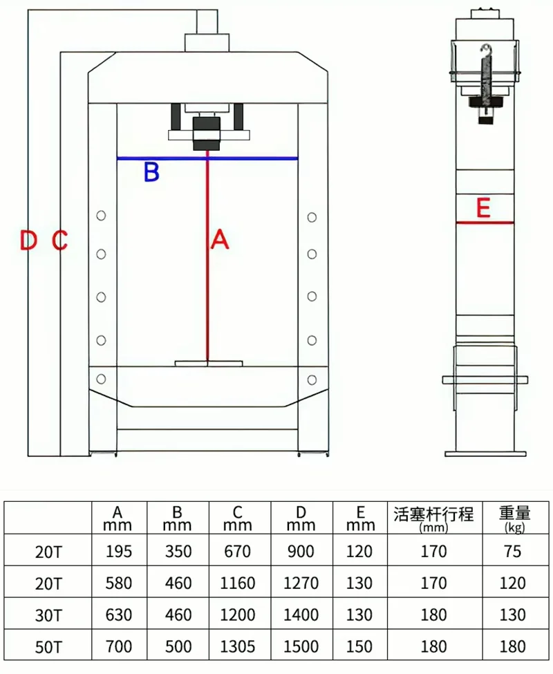 20 tonnage YL Series Gantry Electric Hydraulic Press Machine For bearing with hydraulic pump