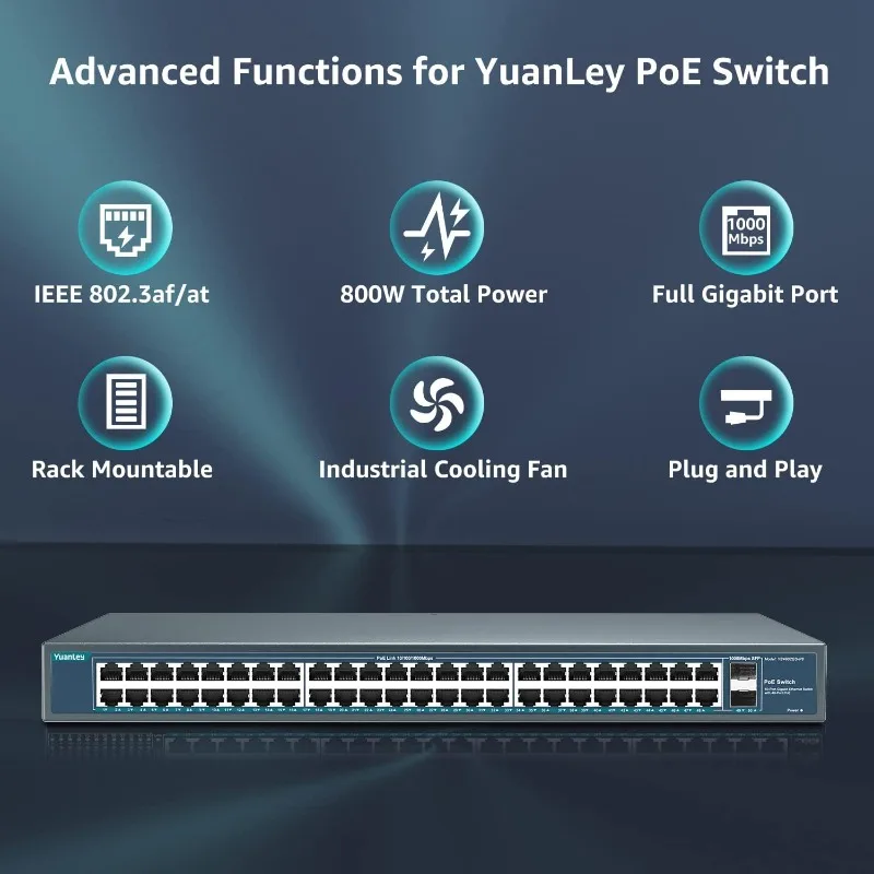 48 Port Gigabit PoE Switch Unmanaged with 2 1000Mbps SFP Uplink, 50 Port 802.3af/at 800W High Power PoE+ Network Switch