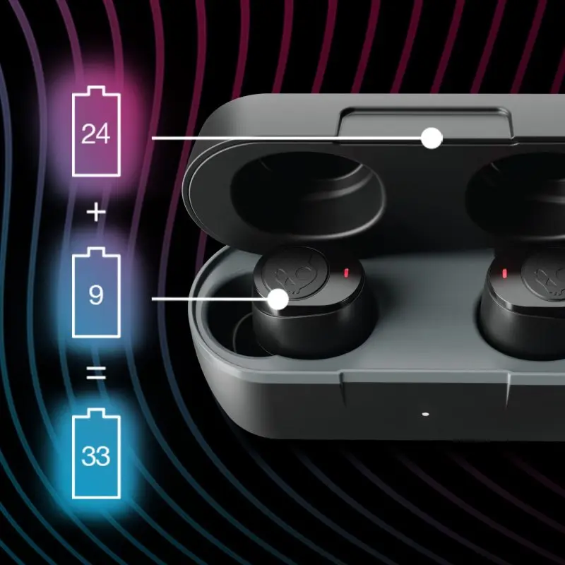 Original Skullcandy S1JTW-P948 Wireless Headphones IPX4 Waterproof Earphones Bluetooth 5.2 33 Hours Battery Built-in Tile™