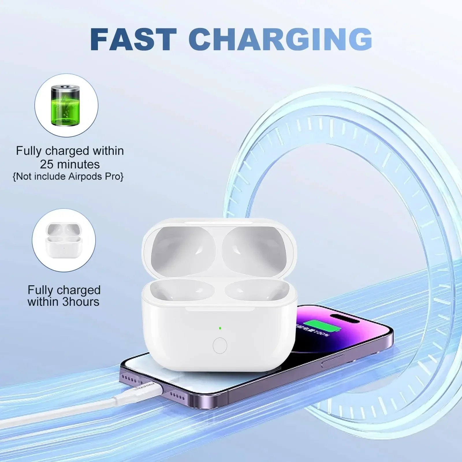 Wireless Charging Case Compatible With for Airpods Pro1/2 450mAh Battery Bluetooth Pairing Sync Button For Airpods Pro1/2