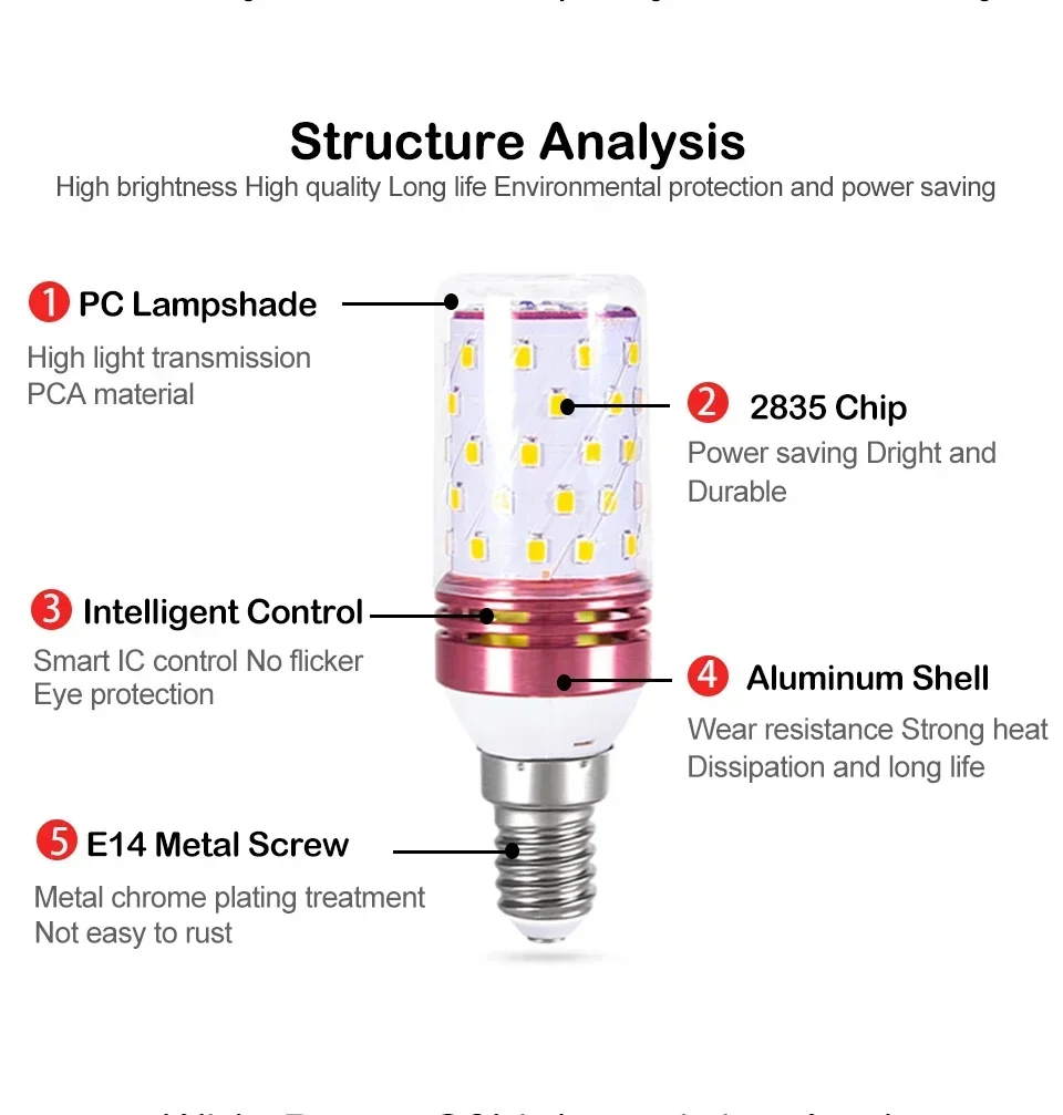 AC 85V-265V LED Corn Bulb Tri-color Light 16/12W E14 Chandelier Candle Light E27 Lamp SMD 2835 Warm White 3000K Cool White 6500K