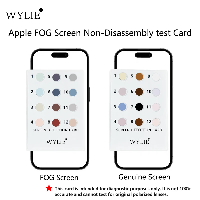 WYLIE Screen Test Card for IPhone 12-17PM Repairs Genuine Screen Verification Non-Dismantling Identification of FOG Screens Tool